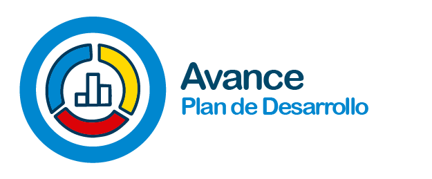 Imagen: Avance Plan de Desarrollo